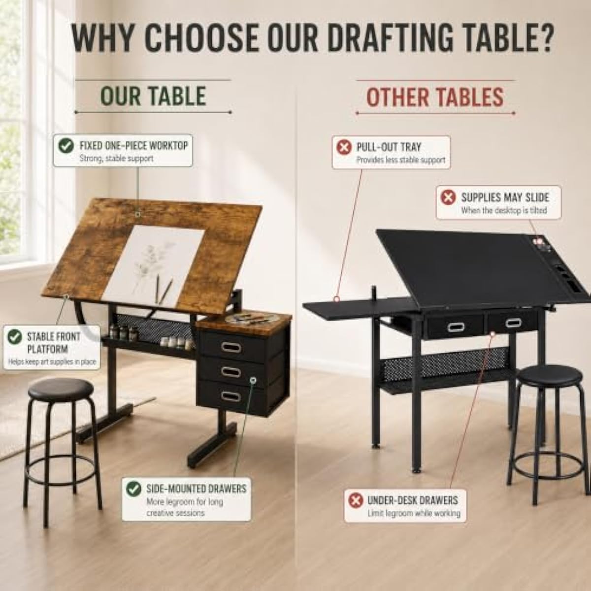 Adjustable Drafting Desk with  - Tops recension och pris
